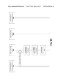 Just In Time Polymorphic Authentication diagram and image