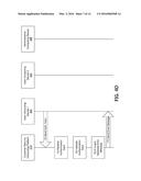 Just In Time Polymorphic Authentication diagram and image