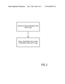 USER MANAGEMENT FRAMEWORK FOR MULTIPLE ENVIRONMENTS ON A COMPUTING DEVICE diagram and image