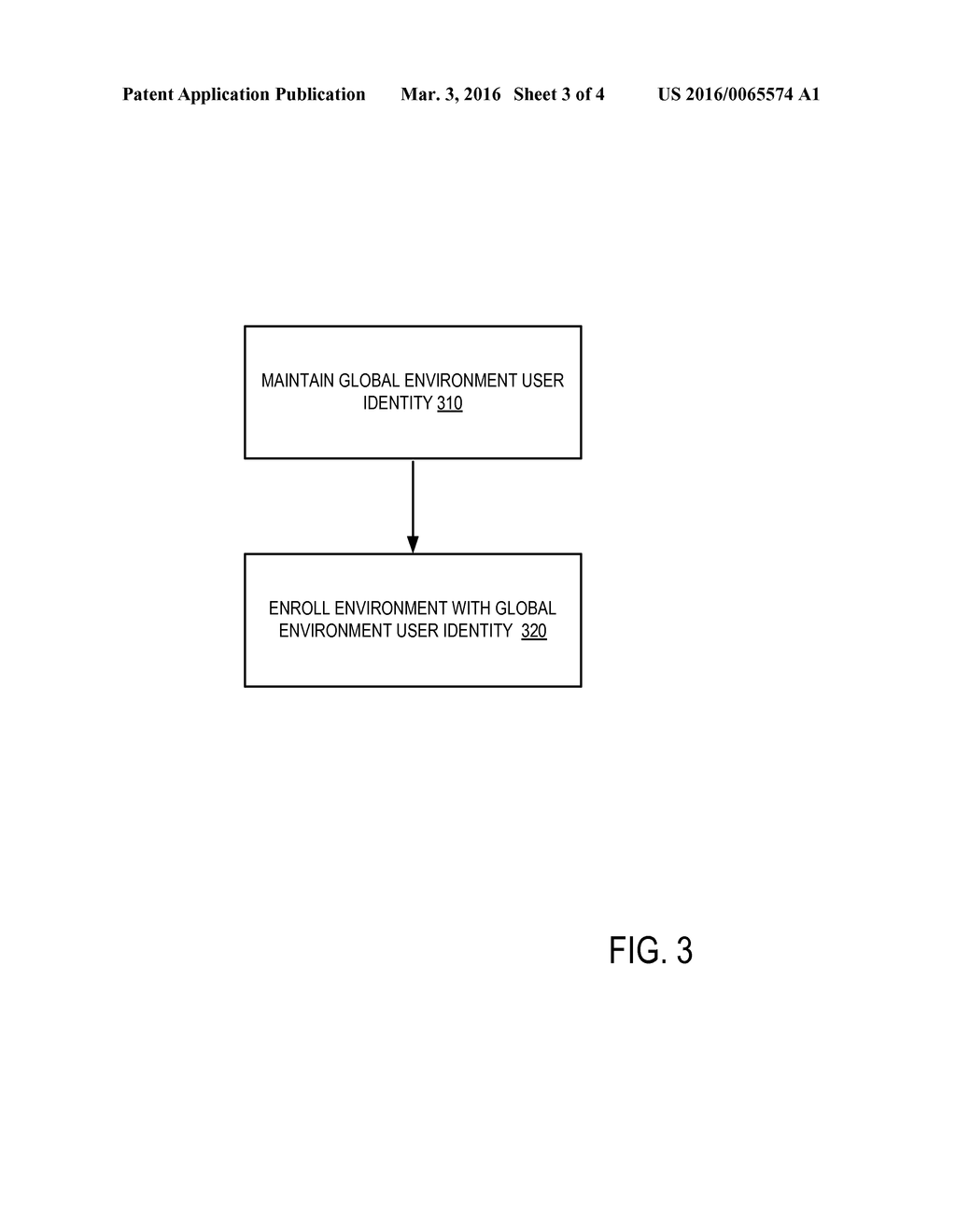 USER MANAGEMENT FRAMEWORK FOR MULTIPLE ENVIRONMENTS ON A COMPUTING DEVICE - diagram, schematic, and image 04