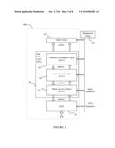 METHOD AND APPARATUS FOR PROVIDING A HIGH SECURITY MODE IN A NETWORK diagram and image