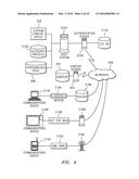 METHODS, SYSTEMS, AND COMPUTER PROGRAM PRODUCTS FOR PROVIDING     COMMUNICATIONS SERVICES diagram and image