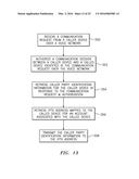 METHODS, SYSTEMS, AND COMPUTER PROGRAM PRODUCTS FOR PROVIDING     COMMUNICATIONS SERVICES diagram and image