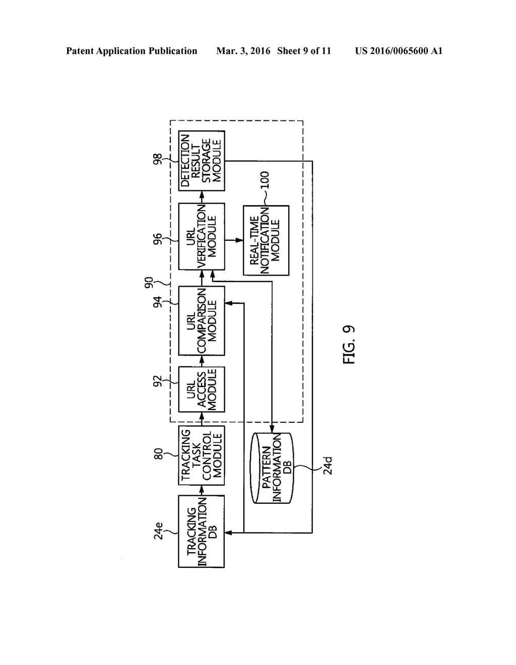 APPARATUS AND METHOD FOR AUTOMATICALLY DETECTING MALICIOUS LINK - diagram, schematic, and image 10