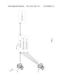 MULTIPLE OPERATING SYSTEM ROTATION ENVIRONMENT MOVING TARGET DEFENSE diagram and image