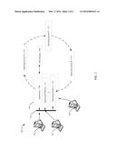 MULTIPLE OPERATING SYSTEM ROTATION ENVIRONMENT MOVING TARGET DEFENSE diagram and image