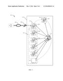 MULTIPLE OPERATING SYSTEM ROTATION ENVIRONMENT MOVING TARGET DEFENSE diagram and image