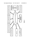 METHODS, SYSTEMS, AND MEDIA FOR MASQUERADE ATTACK DETECTION BY MONITORING     COMPUTER USER BEHAVIOR diagram and image