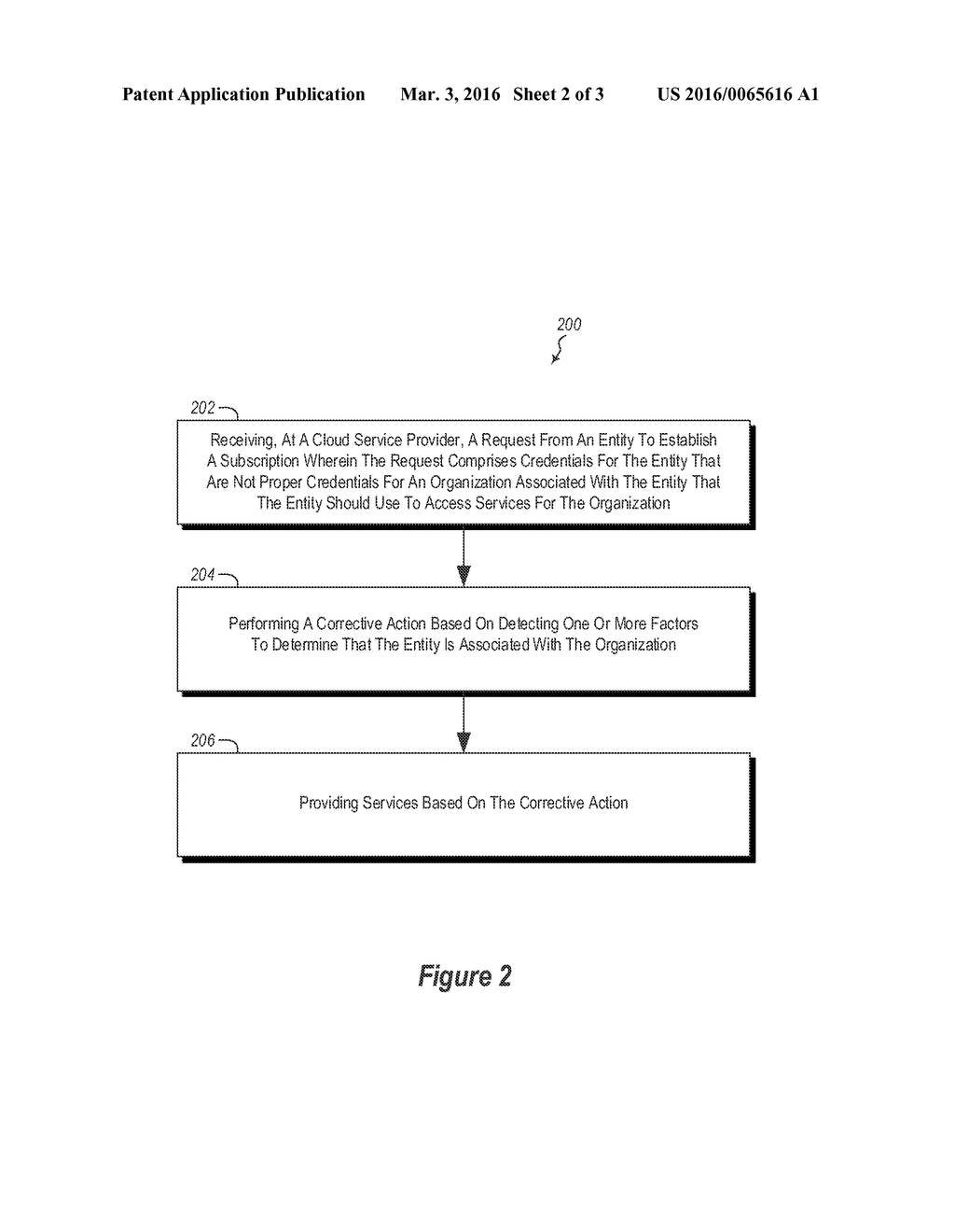 Multi Cloud Policy Enactment via Organizations to Cloud-Provider     Partnerships - diagram, schematic, and image 03