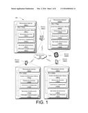 CROSS DEVICE TASK CONTINUITY diagram and image