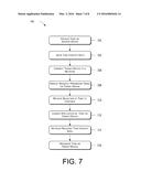 CROSS DEVICE TASK CONTINUITY diagram and image