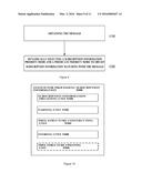 MESSAGE AND SUBSCRIPTION INFORMATION PROCESSING diagram and image