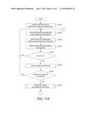 COMMUNICATION SYSTEM, MANAGEMENT COMPUTER, AND SESSION INFORMATION     MIGRATION METHOD diagram and image