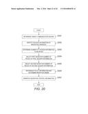 COMMUNICATION SYSTEM, MANAGEMENT COMPUTER, AND SESSION INFORMATION     MIGRATION METHOD diagram and image