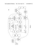 METHOD AND APPARATUS FOR COMPLETING A CIRCUIT SWITCHED SERVICE CALL IN AN     INTERNET PROTOCOL NETWORK diagram and image