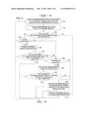 METHOD AND APPARATUS FOR COMPLETING A CIRCUIT SWITCHED SERVICE CALL IN AN     INTERNET PROTOCOL NETWORK diagram and image