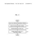 COMPUTING DEVICE AND SYSTEM SUPPORTING PULL PRINTING BY USING MOBILE     TERMINAL, AND METHOD OF PERFORMING PULL PRINTING BY USING MOBILE TERMINAL diagram and image