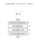 COMPUTING DEVICE AND SYSTEM SUPPORTING PULL PRINTING BY USING MOBILE     TERMINAL, AND METHOD OF PERFORMING PULL PRINTING BY USING MOBILE TERMINAL diagram and image