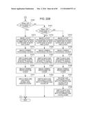 PRINTING APPARATUS, CONTROL METHOD FOR PRINTING APPARATUS, AND STORAGE     MEDIUM diagram and image