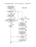 PRINTING APPARATUS, CONTROL METHOD FOR PRINTING APPARATUS, AND STORAGE     MEDIUM diagram and image