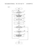 IMAGE READING DEVICE AND ADJUSTMENT METHOD diagram and image