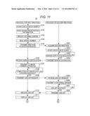 INFORMATION PROCESSING SYSTEM, INFORMATION PROCESSING DEVICE, AND PROGRAM diagram and image