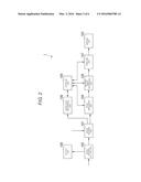 IMAGE FORMING APPARATUS FOR PRINTING SHEETS SCANNED FROM A BOOK diagram and image