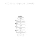 IMAGE FORMING APPARATUS FOR PRINTING SHEETS SCANNED FROM A BOOK diagram and image