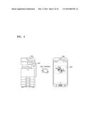 IMAGE FORMING APPARATUS SUPPORTING NEAR-FIELD COMMUNICATION (NFC)     FUNCTION, AND METHOD OF PREVIEWING SCAN DATA OF IMAGE FORMING APPARATUS     ON MOBILE TERMINAL diagram and image