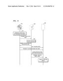 IMAGE FORMING APPARATUS SUPPORTING NEAR-FIELD COMMUNICATION (NFC)     FUNCTION, AND METHOD OF PREVIEWING SCAN DATA OF IMAGE FORMING APPARATUS     ON MOBILE TERMINAL diagram and image