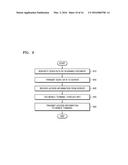 IMAGE FORMING APPARATUS SUPPORTING NEAR-FIELD COMMUNICATION (NFC)     FUNCTION, AND METHOD OF PREVIEWING SCAN DATA OF IMAGE FORMING APPARATUS     ON MOBILE TERMINAL diagram and image