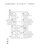 INFORMATION PROCESSING APPARATUS, METHOD OF CONTROLLING THE SAME, AND     STORAGE MEDIUM diagram and image