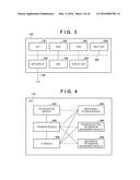 INFORMATION PROCESSING APPARATUS, METHOD OF CONTROLLING THE SAME, AND     STORAGE MEDIUM diagram and image