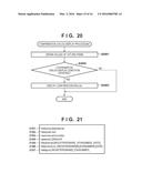 INFORMATION PROCESSING APPARATUS, METHOD OF CONTROLLING THE SAME, AND     STORAGE MEDIUM diagram and image