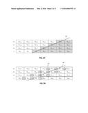 Scene-Change Detection Using Video Stream Pairs diagram and image