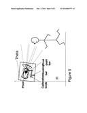 BIOMETRIC CAMERA MOUNT SYSTEM diagram and image