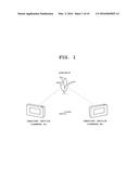 IMAGING APPARATUS CAPABLE OF INTERVAL PHOTOGRAPHING diagram and image