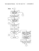 IMAGING APPARATUS CAPABLE OF INTERVAL PHOTOGRAPHING diagram and image