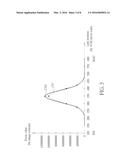 CAMERA AUTO-FOCUS APPARATUS FOR PERFORMING LENS POSITION COMPENSATION TO     DETERMINE FOCUSED LENS POSITION AND REALTED CAMERA AUTO-FOCUS METHOD diagram and image