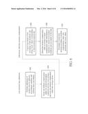 CAMERA AUTO-FOCUS APPARATUS FOR PERFORMING LENS POSITION COMPENSATION TO     DETERMINE FOCUSED LENS POSITION AND REALTED CAMERA AUTO-FOCUS METHOD diagram and image