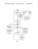 IMAGE SENSOR PIXEL ARRAY HAVING OUTPUT RESPONSE CURVE INCLUDING     LOGARITHMIC PATTERN FOR IMAGE SENSOR BASED TERMINAL diagram and image