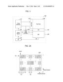 IMAGE SENSOR HAVING DEPTH DETECTION PIXELS AND METHOD FOR GENERATING DEPTH     DATA WITH THE IMAGE SENSOR diagram and image