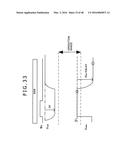 SOLID-STATE IMAGE PICKUP APPARATUS, SIGNAL PROCESSING METHOD FOR A     SOLID-STATE IMAGE PICKUP APPARATUS, AND ELECTRONIC APPARATUS diagram and image