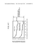 SOLID-STATE IMAGE PICKUP APPARATUS, SIGNAL PROCESSING METHOD FOR A     SOLID-STATE IMAGE PICKUP APPARATUS, AND ELECTRONIC APPARATUS diagram and image