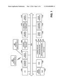 SYSTEMS AND METHODS FOR PICTURE-IN-PICTURE VIDEO CONFERENCE FUNCTIONALITY diagram and image