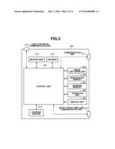 COMMUNICATION APPARATUS COMMUNICABLE WITH EXTERNAL APPARATUS, CONTROL     METHOD OF COMMUNICATION APPARATUS, AND STORAGE MEDIUM diagram and image