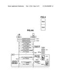 COMMUNICATION APPARATUS COMMUNICABLE WITH EXTERNAL APPARATUS, CONTROL     METHOD OF COMMUNICATION APPARATUS, AND STORAGE MEDIUM diagram and image