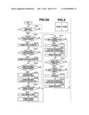 COMMUNICATION APPARATUS COMMUNICABLE WITH EXTERNAL APPARATUS, CONTROL     METHOD OF COMMUNICATION APPARATUS, AND STORAGE MEDIUM diagram and image