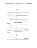 INFORMATION PROCESSING APPARATUS, DISTRIBUTION APPARATUS, PLAYBACK METHOD,     AND NON-TRANSITORY COMPUTER READABLE STORAGE MEDIUM diagram and image