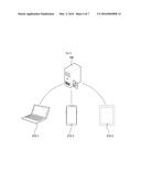 METHOD FOR EXTENDING PARTICIPANTS OF MULTIPARTY VIDEO CONFERENCE SERVICE diagram and image